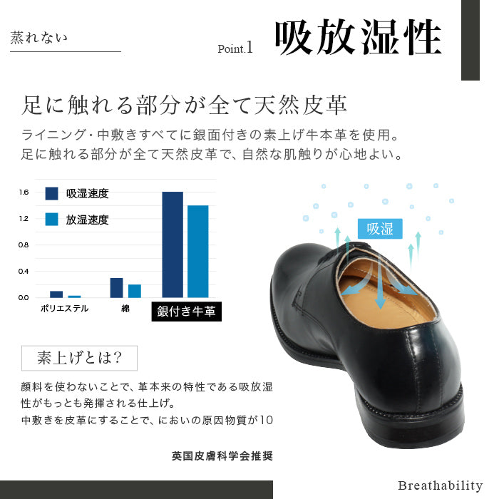 Semi long toe Derby Straight Tip Black - McKay × Vibram Sole