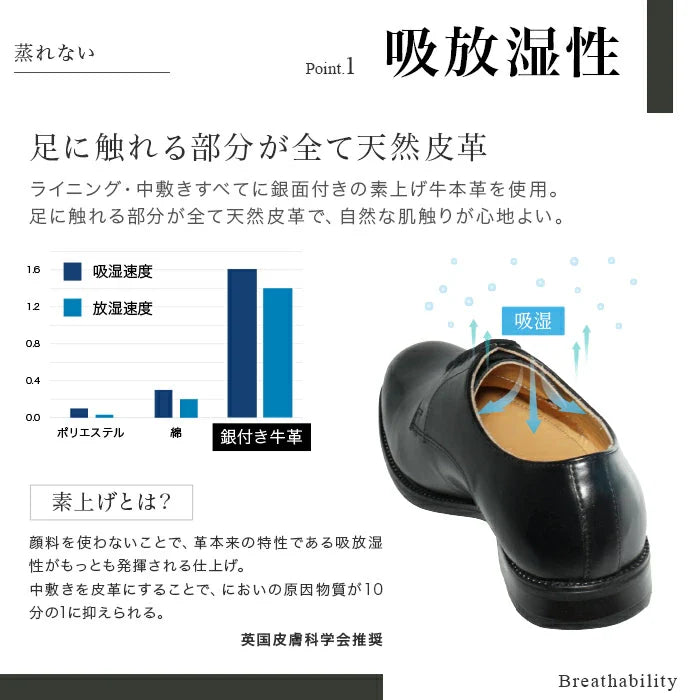 Semi long toe Singlemonk Wing Tip Black